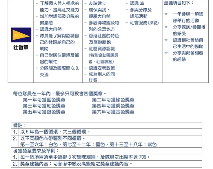 豐盛組獎章_10-2023_2